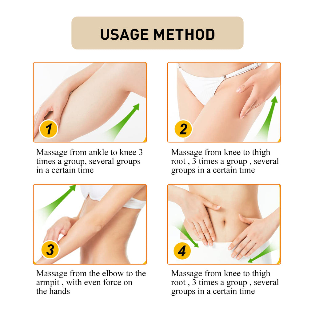 EELHOE Body Firming & Slimming Cream for Arms and Thighs